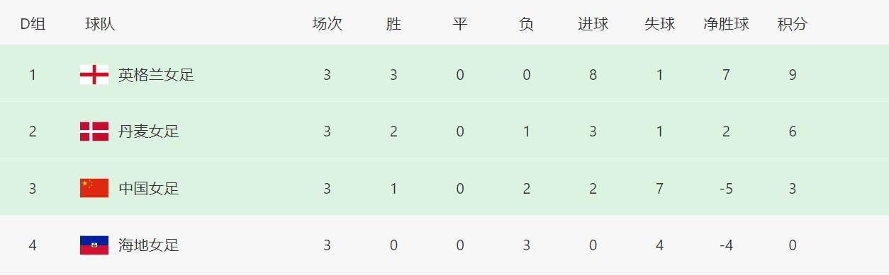 美臀天后詹妮弗·洛佩兹与克劳迪娅·莱蒂、皮特·保罗共唱主题曲《we are one》将现场气氛推向顶点。