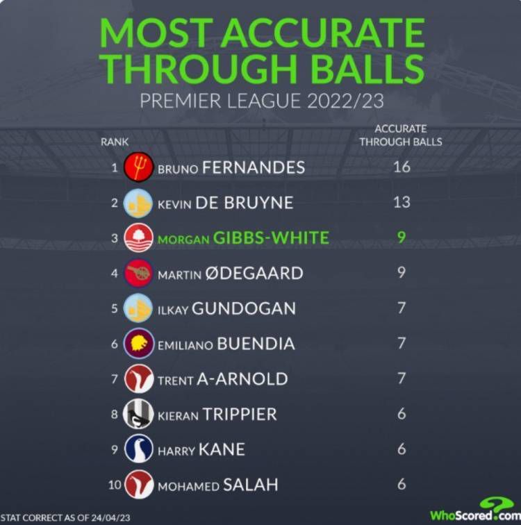 PTA”保罗·托马斯·安德森编剧、执导并担任制片，“小李子”莱昂纳多·迪卡普里奥领衔主演的犯罪动作片《一战再战》（One Battle After Another）正式宣布定档10月17 《一战再战》首映 小李子造型沉稳缇娅娜狂秀腹肌 2025-09-17 当地时间9月16日，英国伦敦，莱斯特广场Odeon Luxe电影院，电影《一战再战》举行伦敦首映礼，导演保罗·托马斯·安德森，主演莱昂纳多·迪卡普里奥、缇娅娜·泰勒、西恩·潘、本尼西奥·德尔·托罗等 《一战再战》曝新预告 小李子为救爱女勇敢向前！